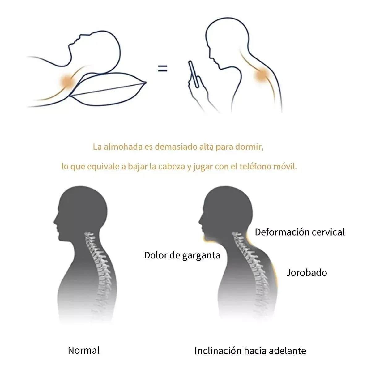 PACK DE 02 Almohadas Ergonomica Cervical Extra Grande