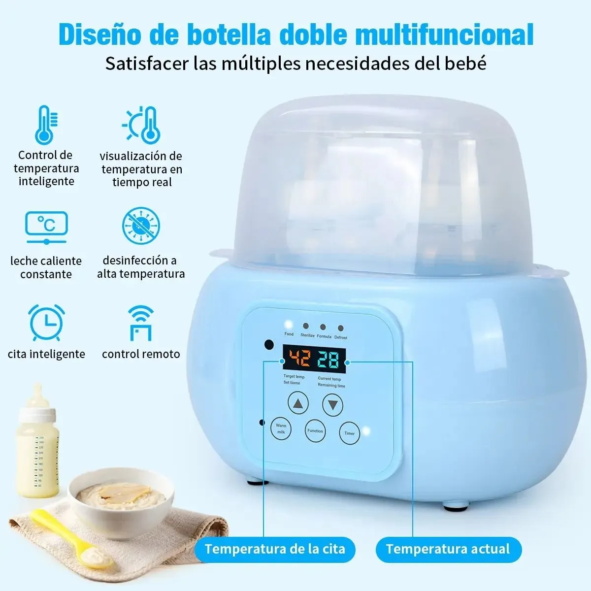 Calentador Biberones Doble Esterilizador Para Leche Materna